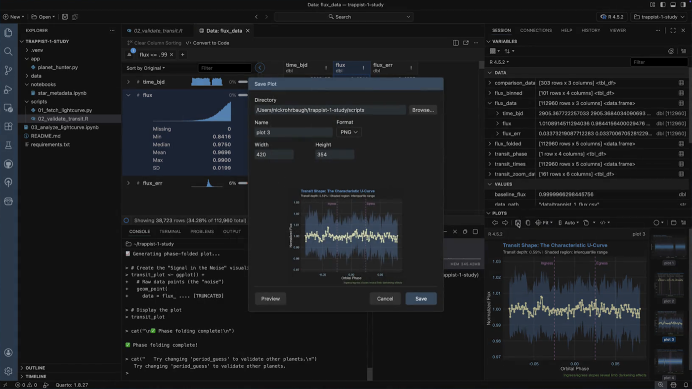 Positron Plots pane displaying charts and visualizations with export options